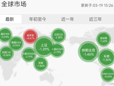 美國散戶，跑了！