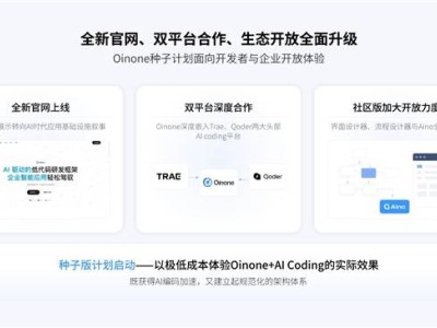 AI加速代碼生成浪潮下，Oinone以架構標準為代碼質量筑牢根基