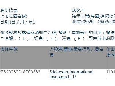 裕元集團(tuán)(00551.HK)獲Silchester International Investors LLP增持131萬股
