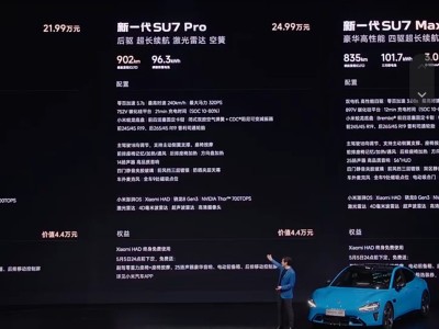 雷軍：新一代小米SU7售價21.99萬元起