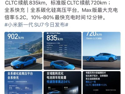 小米汽車：新一代SU7 Pro版 CLTC續(xù)航902km