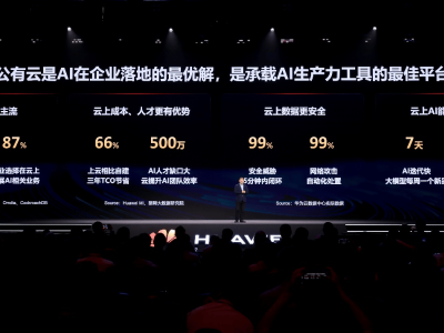 華為云周躍峰：公有云成AI落地最優(yōu)解，加速企業(yè)級(jí)AI創(chuàng)新發(fā)展