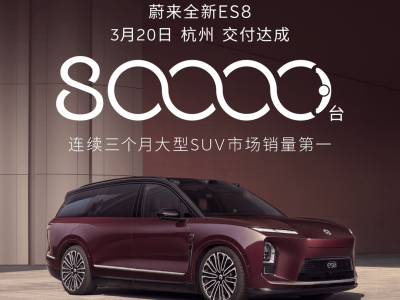 蔚來全新ES8交付量破80000臺 引領高端純電SUV市場黃金時代