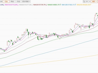 日韓股指均跌超4%