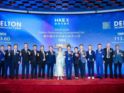 廣合科技成功登陸港交所主板 招股獲熱捧基石投資者陣容強大