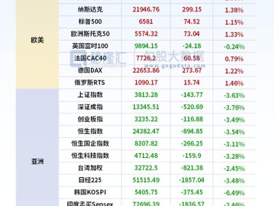 24小時環球政經要聞全覽 | 3月24日
