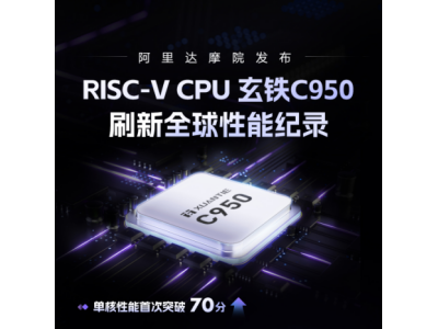 阿里達摩院發布玄鐵C950，打破全球RISC-V CPU性能紀錄