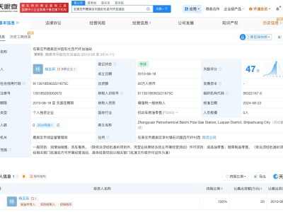 中園石化加油站多年0人參保