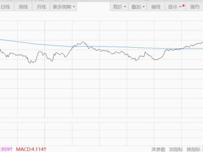 通脹“假摔”？日本2月CPI創近4年新低，核心CPI保持粘性