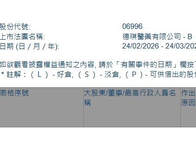 德琪醫(yī)藥-B(06996.HK)獲執(zhí)行董事龍振國(guó)增持26.75萬(wàn)股