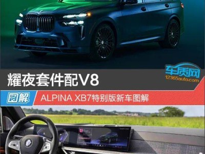 2026款ALPINA XB7特別版來襲 耀夜設計搭配V8引擎 豪華與性能并存