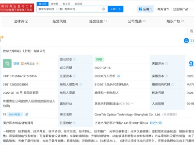歌爾光學科技上海公司增資至2億 增幅100%