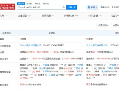 三六一度中國(guó)公司增資至約18.6億港元
