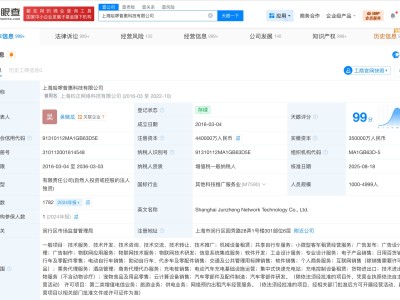 遭315點(diǎn)名的哈啰出行被執(zhí)行2萬(wàn)