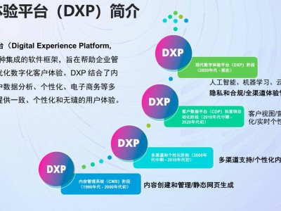 數字體驗平臺：破解企業IT管理五大難題的現代利器