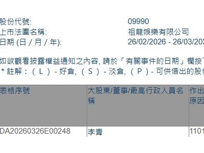 祖龍娛樂(09990.HK)獲主席兼執(zhí)行董事李青增持20萬股