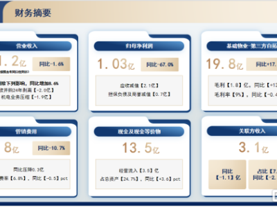 聚焦主航道，做深做厚：卓越商企服務(6989.HK)的長期主義答卷