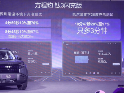 方程豹鈦3閃充版：技術賦能個性化出行，引領純電市場新變革