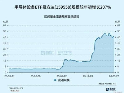 國產(chǎn)半導(dǎo)體重大發(fā)布！