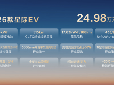 大通皮卡新品來襲！星際L等多款車型亮相，首創“7天先試后買”革新購車體驗