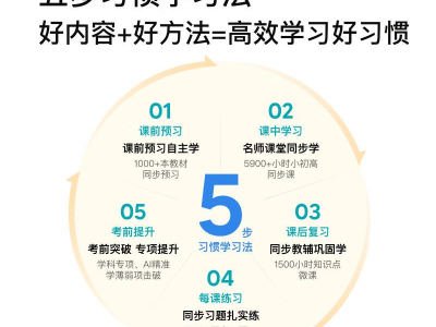 學習機品牌大比拼：十大優質之選，為孩子鋪就高效成長學習路