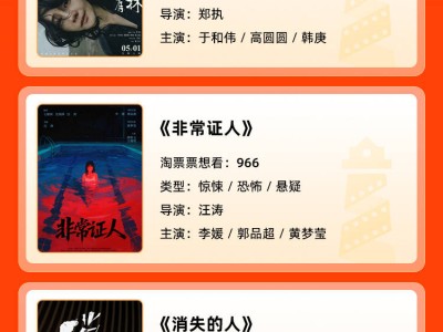 2026五一檔電影市場熱鬧非凡 10部影片齊聚共赴光影之約