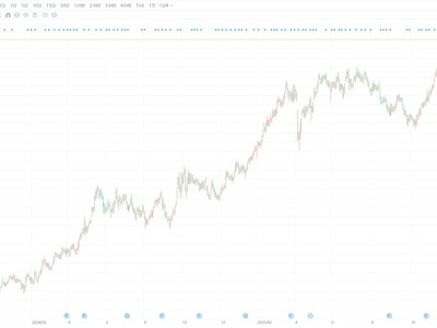 中國銀行H股創歷史新高 市值超1.61萬億