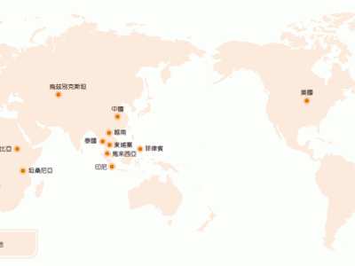 從聚焦主業到謀增長，中國聯塑(2128.HK)2025年財報揭示管道龍頭的長期價值躍遷