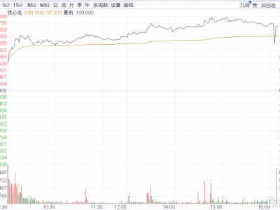 人形機器人驚現時代拐點！具身和大腦正重新定義未來