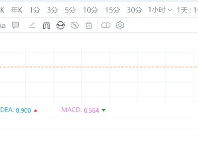 特朗普威脅打擊伊朗能源設施 油價持續拉升