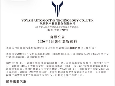 嵐圖汽車3月銷量穩健增長 港股上市首月交卷 加速構建高端新能源新格局