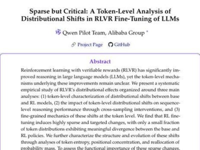 阿里巴巴研究揭示：AI訓練中極少數關鍵位置驅動模型性能躍升