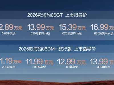 比亞迪雙車齊發！2026款海豹06GT與旅行版攜新技術登場 11.19萬起售
