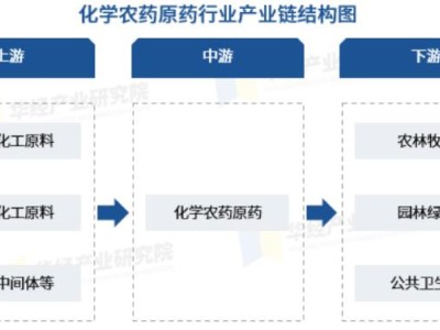 地緣沖突下，這個賽道正悄悄爆發！