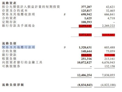 智譜轉型“中國Anthropic”：定價權、規模效應與轉型速度成關鍵挑戰