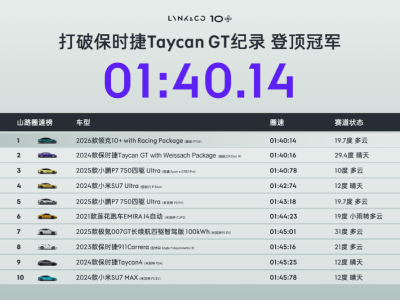 領克10+與10全球首秀：高效補能搭配賽道王者，開啟純電高性能新篇