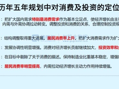 老登們集體新低,4月關鍵節點如何看當下消費行情?
