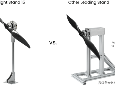 無人機動力測試臺怎么選？Tyto Robotics固態設計優勢顯著實力出圈