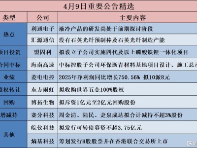 公告精選︱盟固利:擬設立子公司實施四代及以上磷酸鐵鋰一體化項目;匯源通信:沒有石英光纖預制棒及石英光纖制造產能