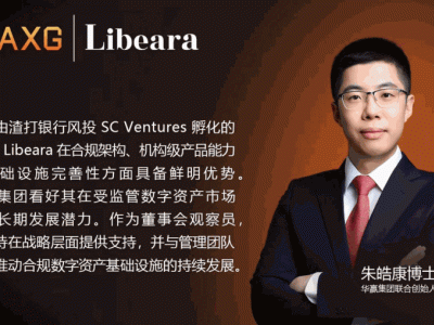 華贏集團(AXG.US)宣布參與Libeara融資,促進數字資產生態體系建設
