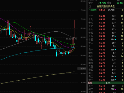 蘋果引領(lǐng)新趨勢(shì)，玻璃基板液冷HVDC成市場(chǎng)新熱點(diǎn)，相關(guān)公司前景可期