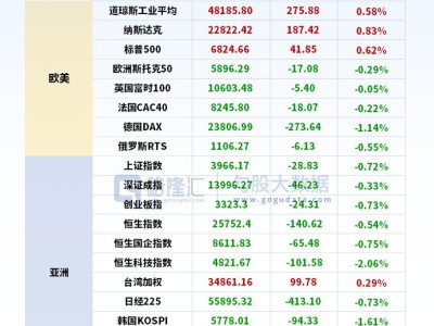 24小時環(huán)球政經(jīng)要聞全覽 | 4月10日