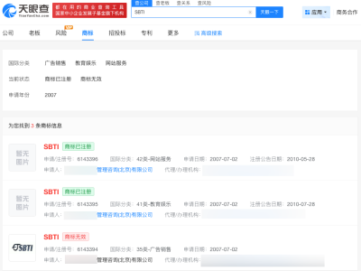 SBTI已被申請注冊為商標(biāo)