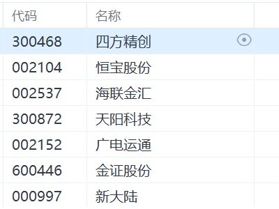 A股穩定幣概念股集體拉升，恒寶股份漲超8%