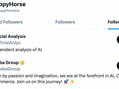 阿里“歡樂馬”橫空出世碾壓對手 字節(jié)緊急變陣 AI視頻格局生變