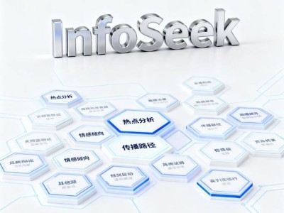 2026年沉默公關失效:智能輿情監測系統成品牌應對危機的“關鍵利器”