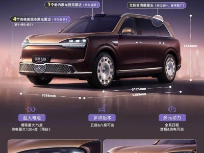 新款問界M9煥新登場!尺寸升級配6激光雷達,純電增程雙版本可選