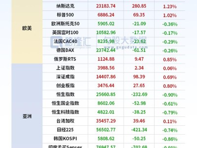 24小時(shí)環(huán)球政經(jīng)要聞全覽 | 4月14日