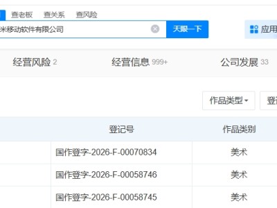 小米登記米粉俱樂部作品著作權