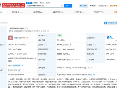哈啰曾多次因違規投放單車被罰